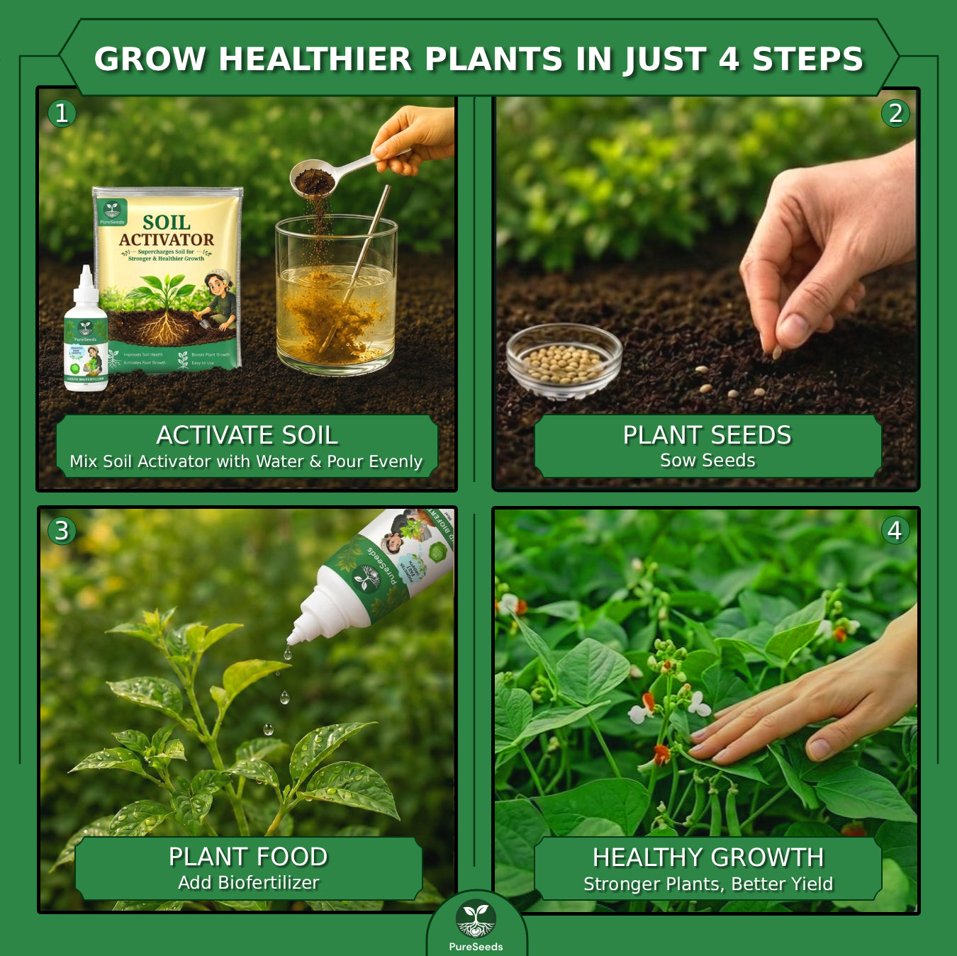 Complete Plant Growth Super Saver Combo🌱